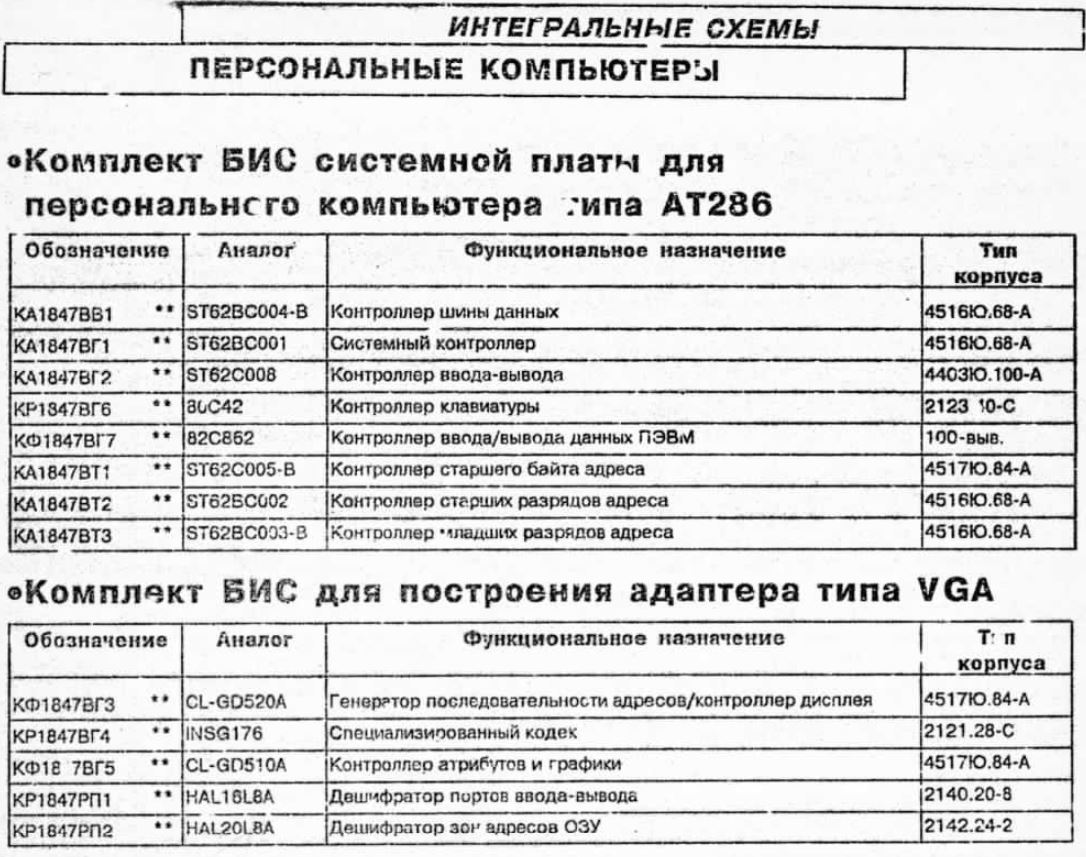 Краткий каталог изделий и услуг НПО Интеграл 1994 стр 30